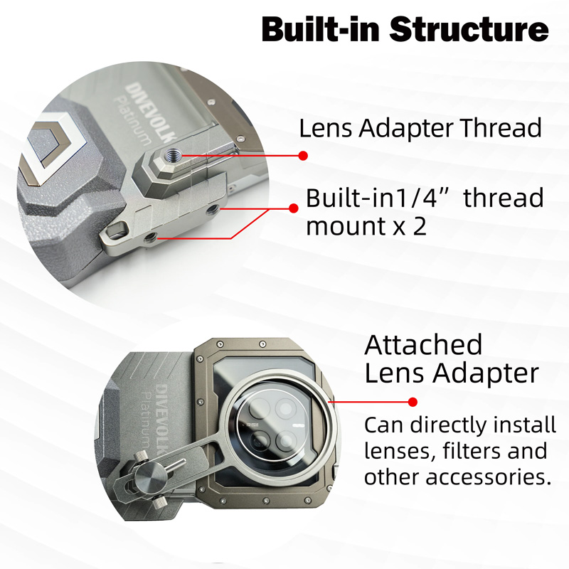 Built in 1/4" thread mounts